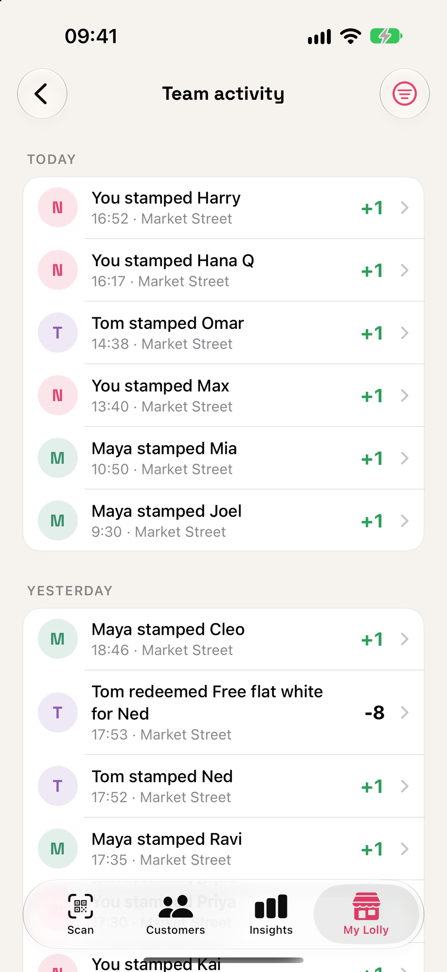 Team activity: a feed of who stamped and redeemed what, and when