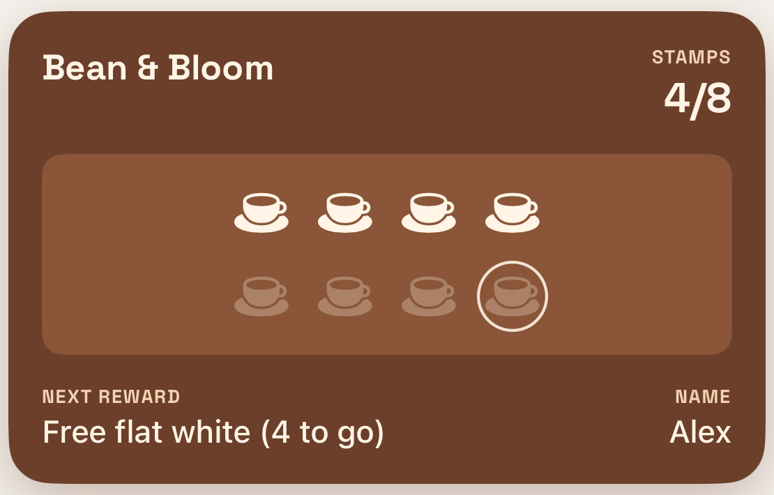 A Bean & Bloom loyalty card with four of eight coffee stamps